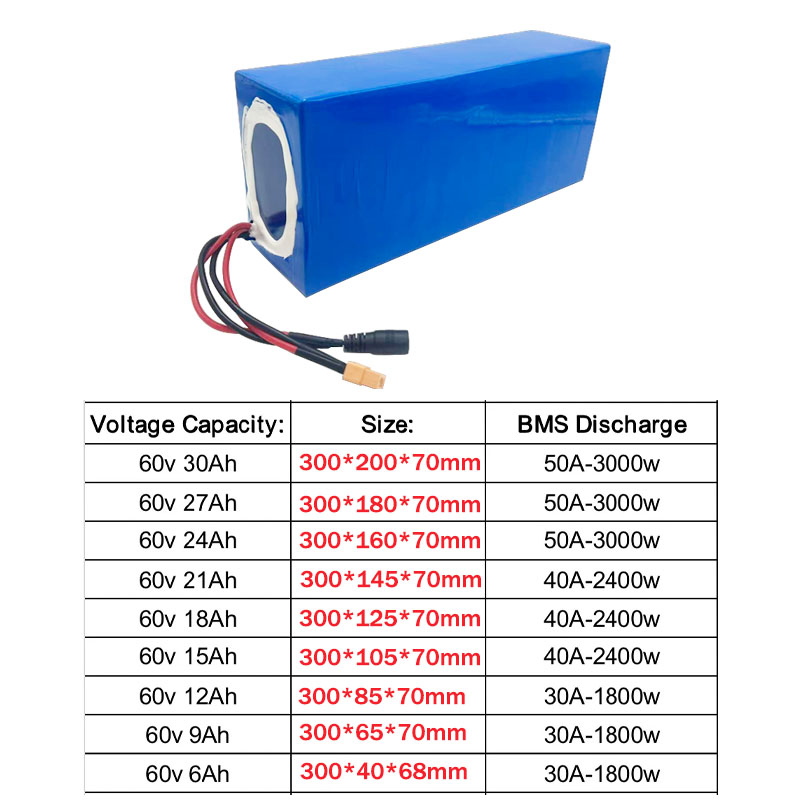 New 60V 16S2P-10P/6Ah-30Ah Lit - 60V 30Ah Electric Scooter Battery recension och pris